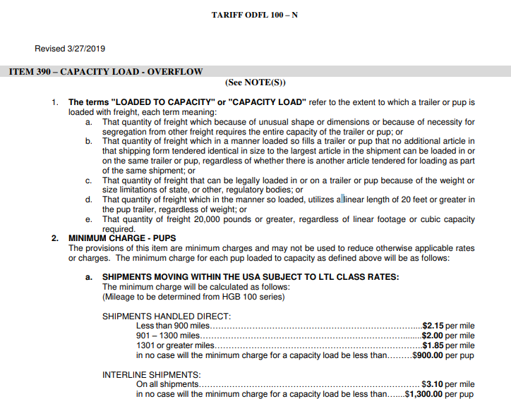 Linear Foot Rules & Capacity