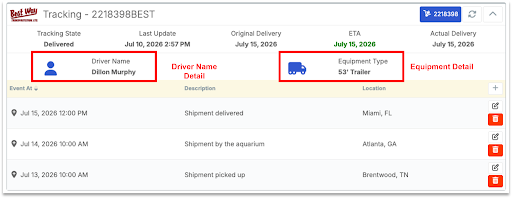 Detailed Tracking